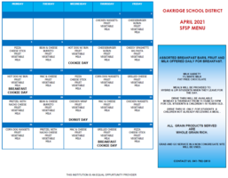 OSD April Menu